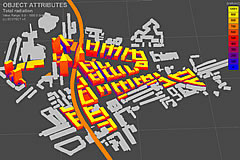 Solar Resource Assessment